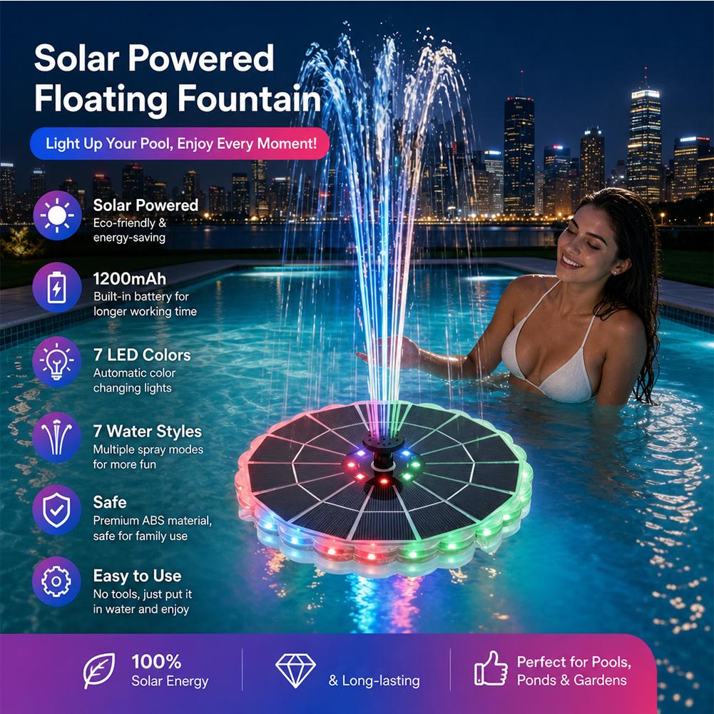 Outdoor Lighting Ground - 3.5W Outdoor Solar Fountain Pump Kit