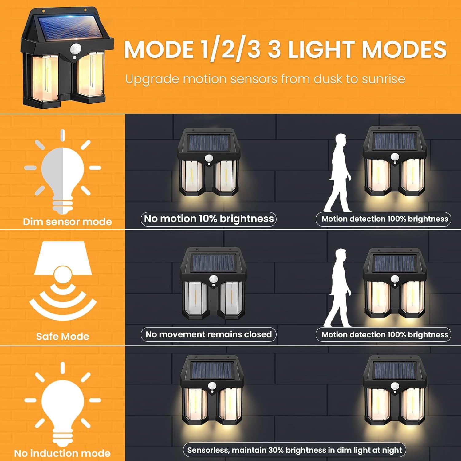 Outdoor Lighting With Outlet - Solar Powered Wall Light Vintage Garden