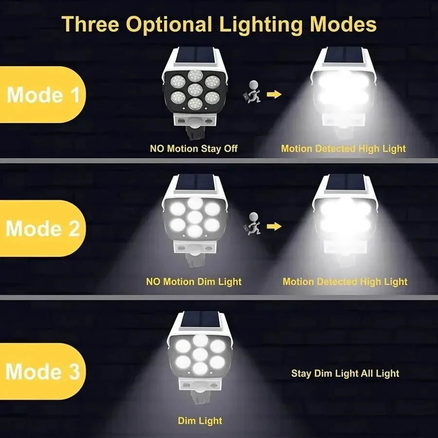 Outdoor Motion Sensor Solar Li - Outdoor Lighting Wireless recension och pris