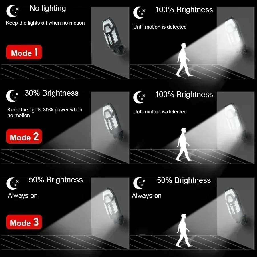 12000LM Powerful Solar Wall La - Outdoor Lighting With Outlet recension och pris