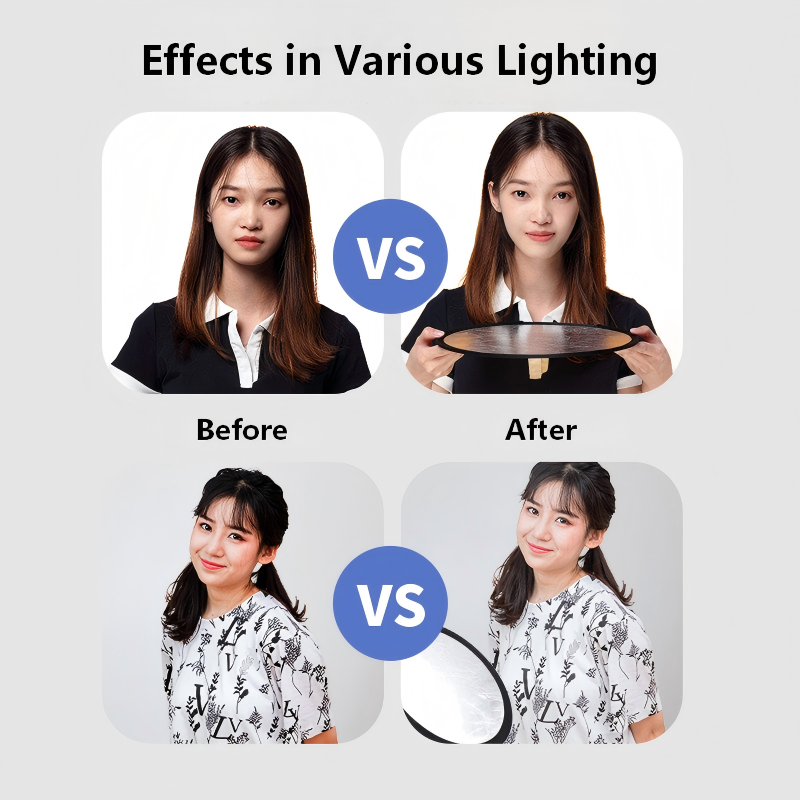 2-in-1 Dual Sided Gold Silver  - Outdoor Lighting In Photography recension och pris