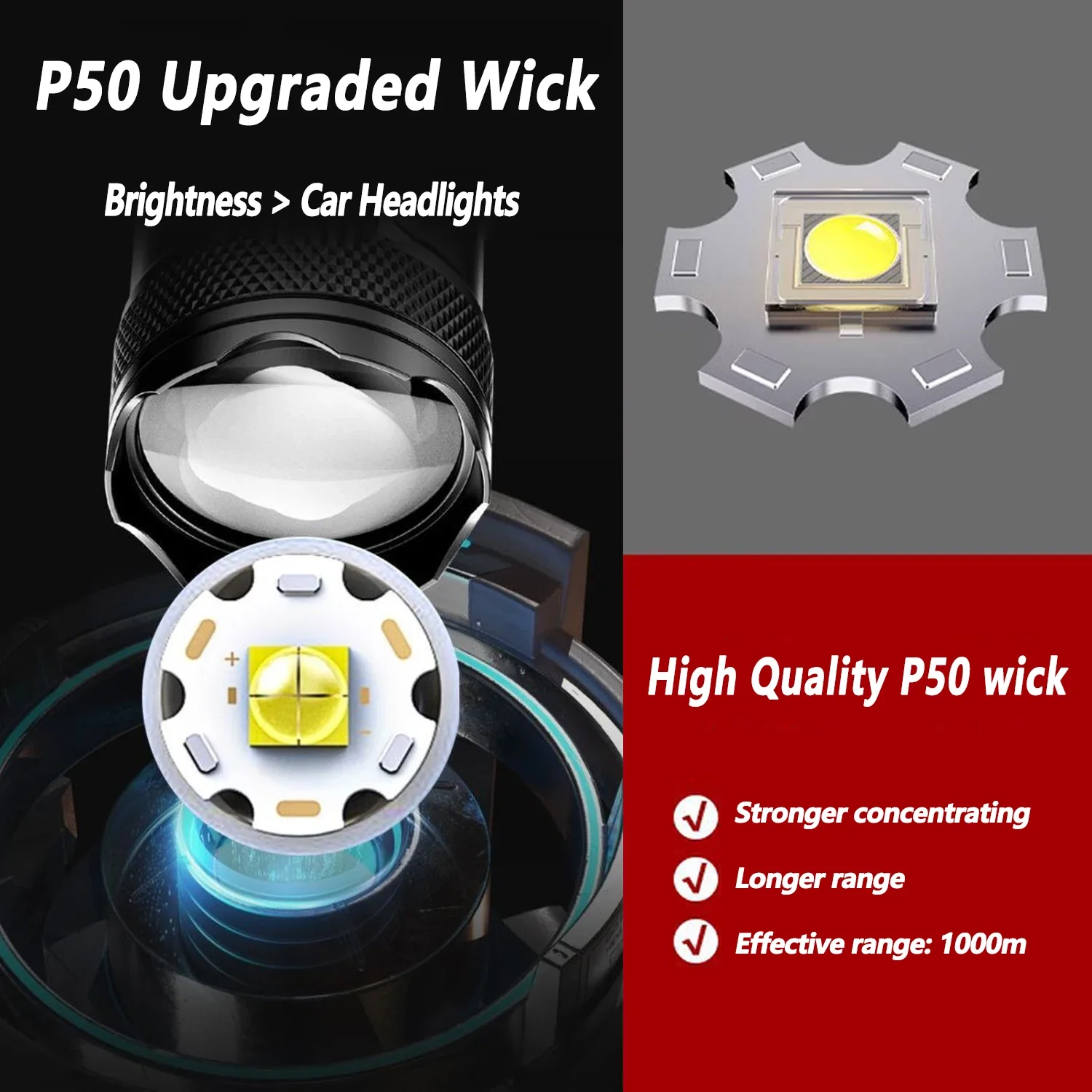 Ultra Bright LED Flashlight 20 - Outdoor Lighting The Range recension och pris