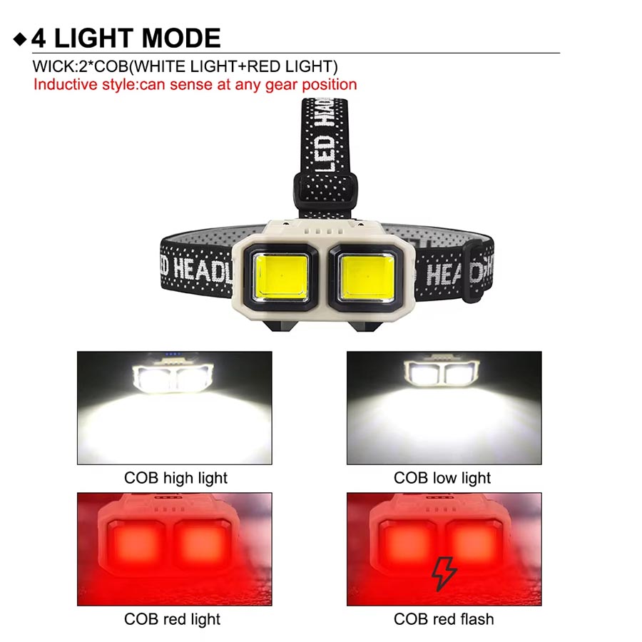COB LED Headlamp Rechargeable  - Outdoor Lighting For Christmas recension och pris